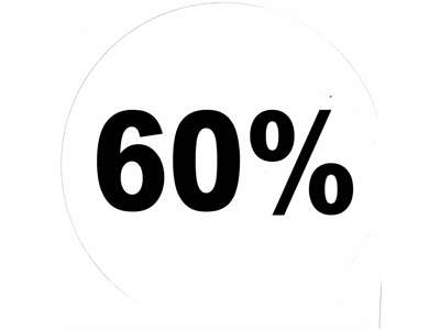 Etiketter ø 20cm 60% hvid